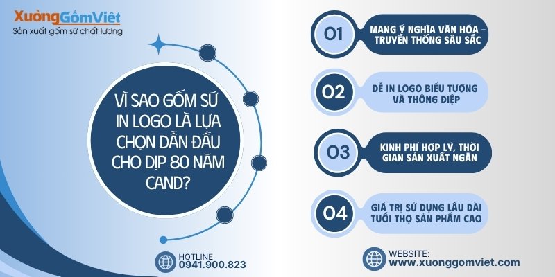 ly-do-chon-gom-su-lam-qua-tang
